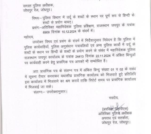 Urdu Angst: Rajasthan BJP Vervangt Urdu Woorden door Hindi